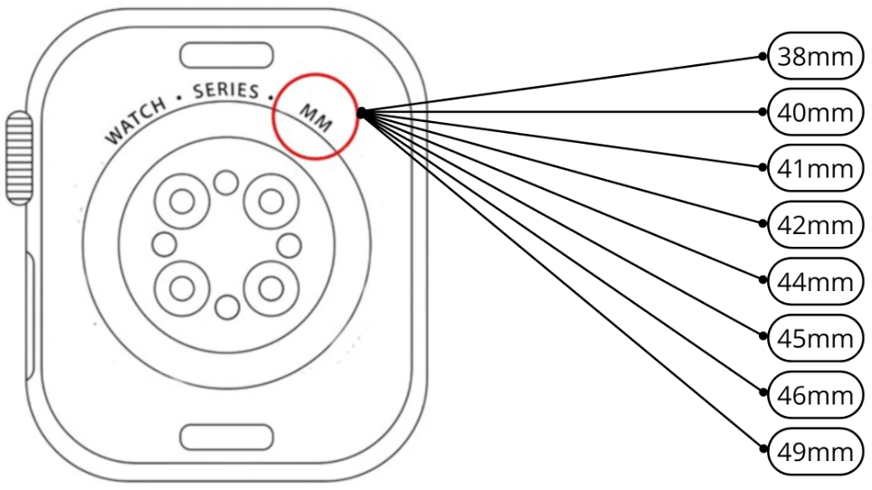 Apple Watch — maatgids